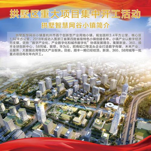 论坛 69 华东地区 69 杭州 69 拱墅区重大项目在智慧网谷开工